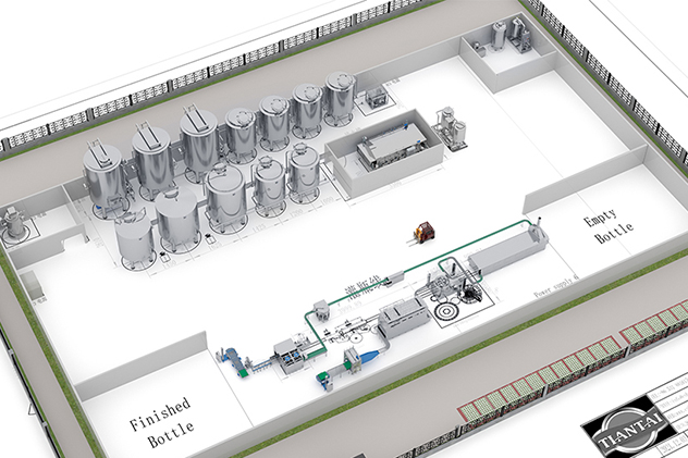 Kombucha Brewing Process-Tiantai