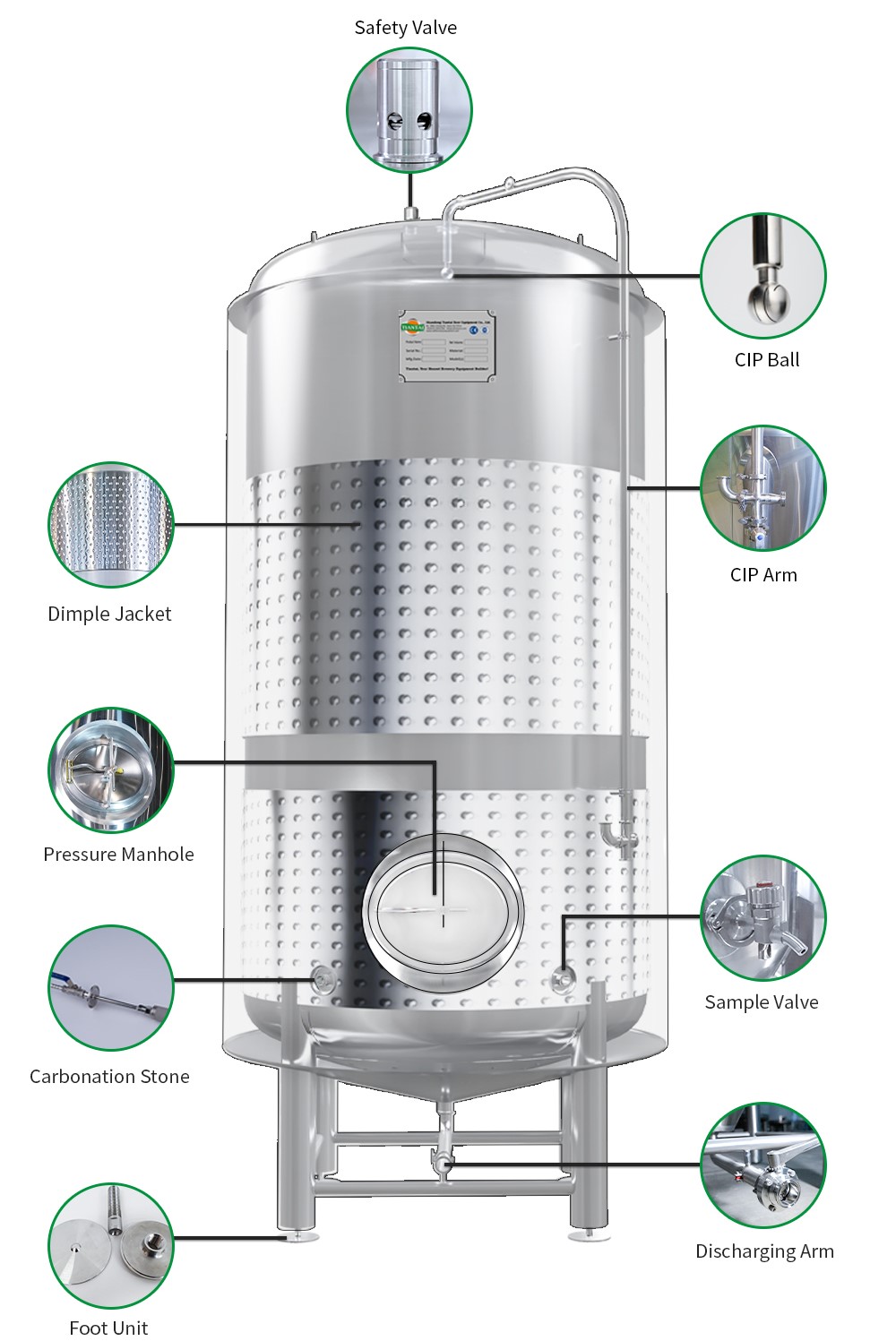 tiantai brite tank2